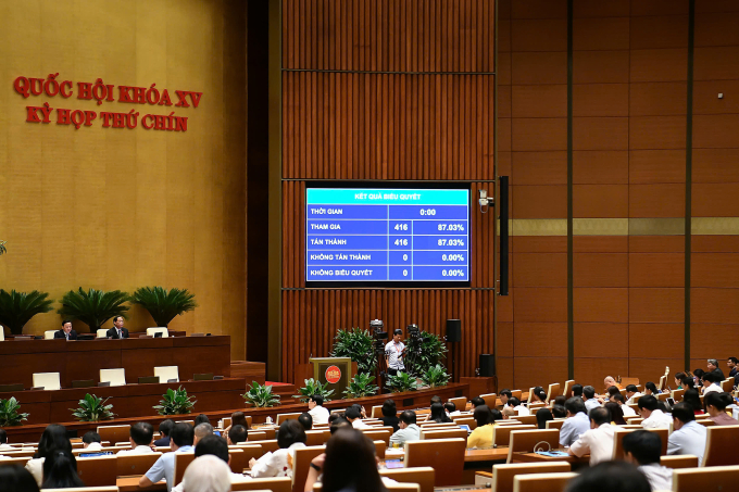 202506240815355534-gen-h-z6735-7889-9612-1750729336 Quốc hội thông qua luật sửa đổi Luật Quốc tịch Việt Nam sáng 24/6. Ảnh: Cổng TTĐT Quốc hội
