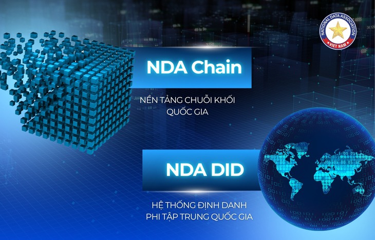 506282692122131185362711907655-174979684941688458941 Blockchain được xem là 'xương sống' của hạ tầng dữ liệu hiện đại - Ảnh 1.