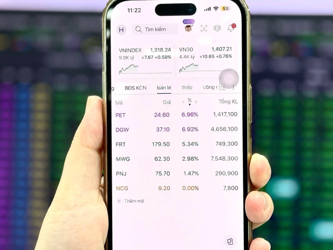 72572906-9de7-4b80-b1ae-7b3596-2853-9828-1749531550 Loạt cổ phiếu bán lẻ nổi sóng trong phiên 6/10. Ảnh: Trọng Hiếu