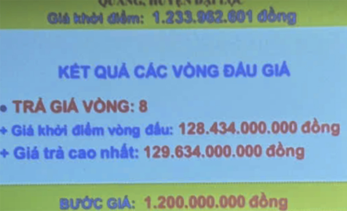 a1-1750389978-5091-1750390032 Kết quả đấu giá cuối cùng mỏ cát ĐL 12B1. Ảnh: Sơn Thủy