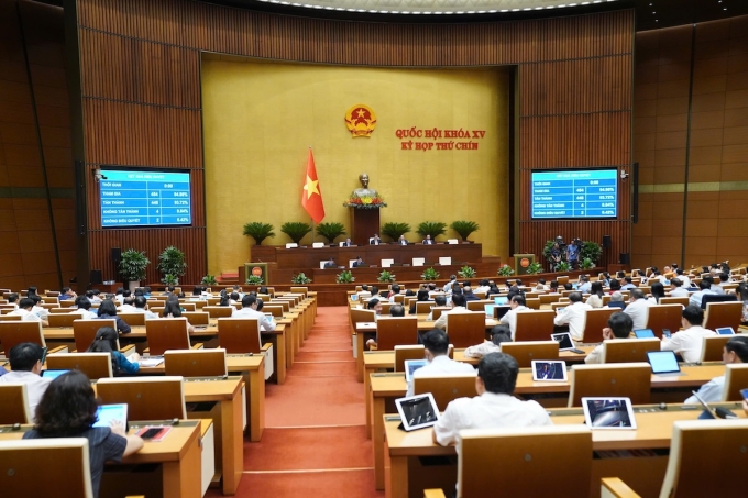 bieu-quyet-thue-tndn-174987166-5971-9729-1749871784 Quốc hội thông qua Luật Thuế thu nhập doanh nghiệp (sửa đổi), sáng 14/6. Ảnh: Trung tâm báo chí Quốc hội