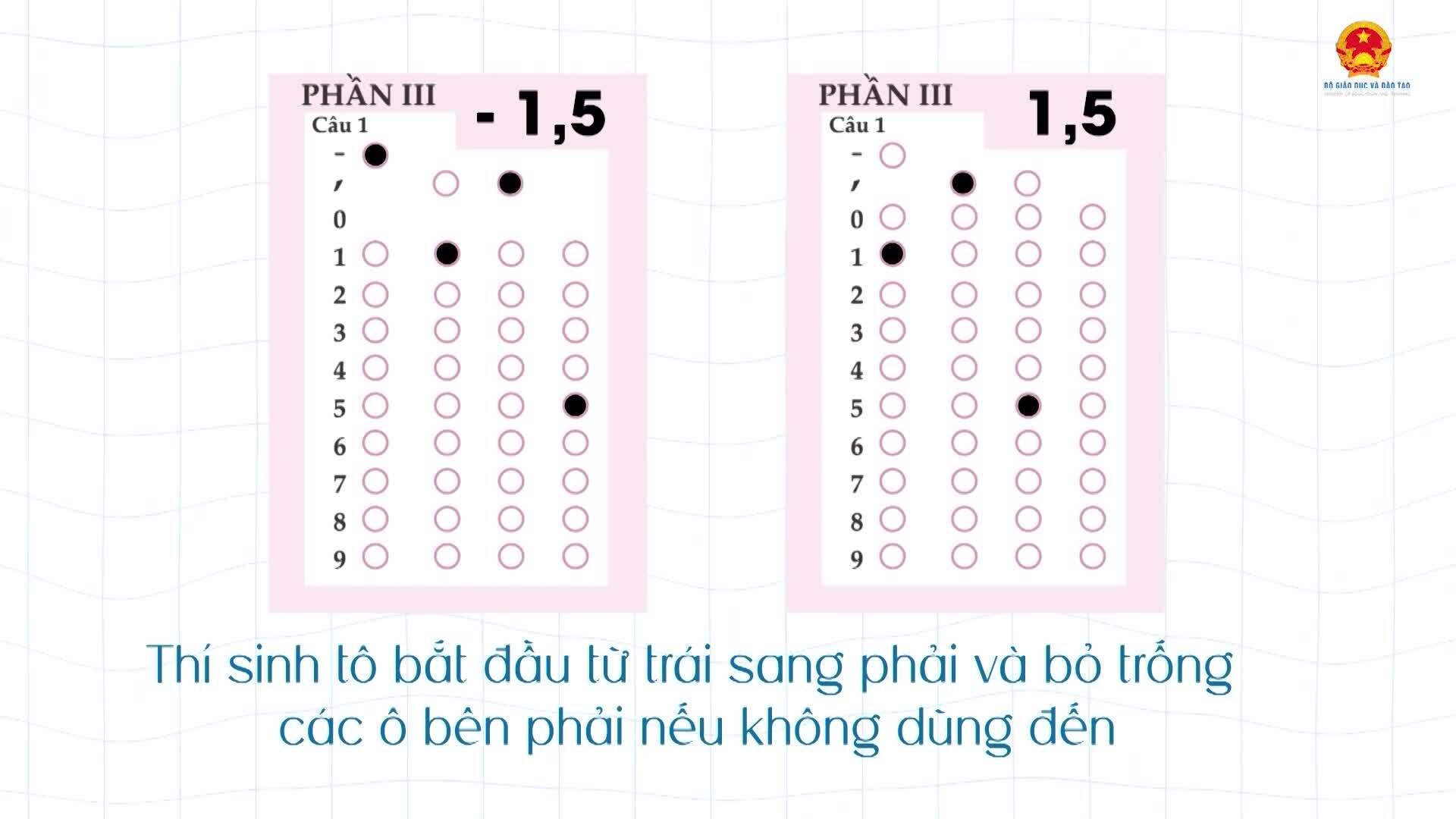 cac-luu-y-khi-lam-bai-trac-nghiem-thi-tot-nghiep-thpt-1750661806 Các lưu ý khi làm bài trắc nghiệm thi tốt nghiệp THPT
