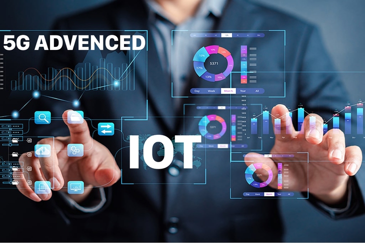 iot-17497849689181561987430 5G Advanced (5.5G) kết nối hàng trăm tỉ thiết bị, hướng đến 6G - Ảnh 2.
