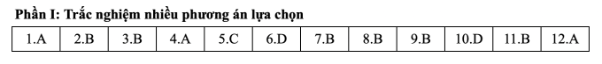 screen-shot-2025-06-26-at-16-4-6076-5885-1750931217 Đáp án 24 mã đề môn Toán thi tốt nghiệp THPT 2025 - 7