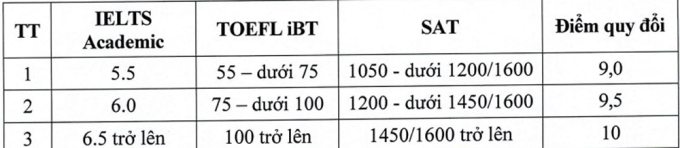 xet-tuyen-2-1750257103-7053-1750259249 Học viện tài chính - 2