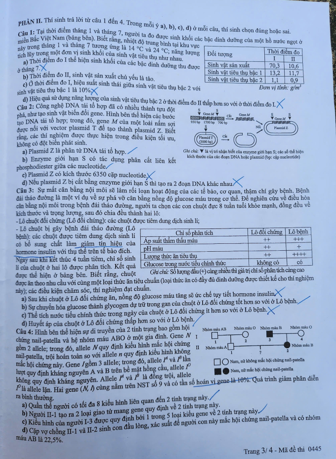 z6746650266299-3335fe17af53a4c-7208-6757-1751001534 Đề môn Sinh học thi tốt nghiệp THPT - 2