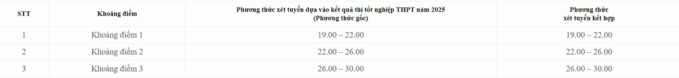 00-1753284422-5192-1753285442 Học viện - 4