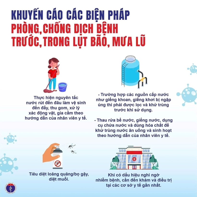 2-11030211 Bộ Y tế khuyến cáo phòng chống bệnh thường gặp trong mưa bão, lũ lụt - 2
