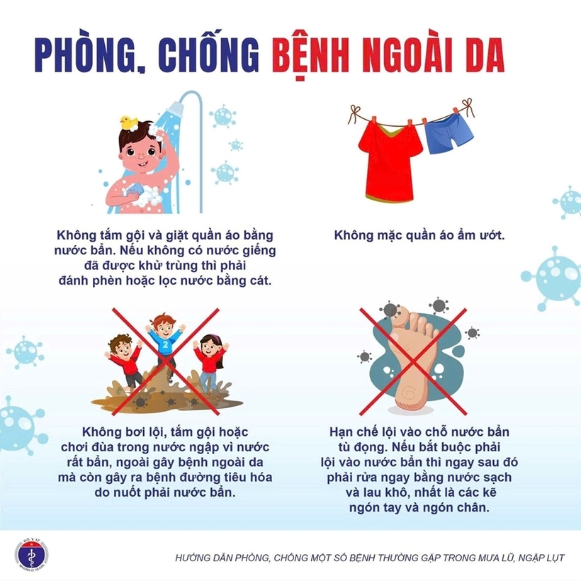 4-11030043 Bộ Y tế khuyến cáo phòng chống bệnh thường gặp trong mưa bão, lũ lụt - 4