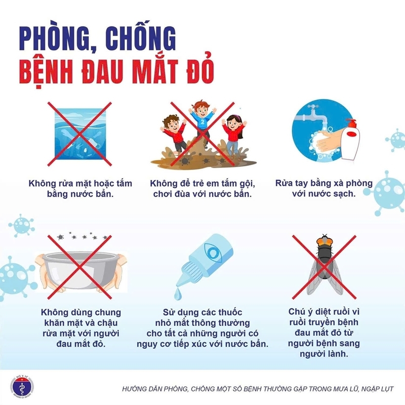 5-11030077 Bộ Y tế khuyến cáo phòng chống bệnh thường gặp trong mưa bão, lũ lụt - 5