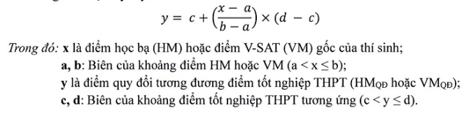 cong-thuc-quy-doi-diem-xet-tuy-3955-6796-1751973785 Công thức quy đổi điểm xét tuyển của Đại học Cần Thơ