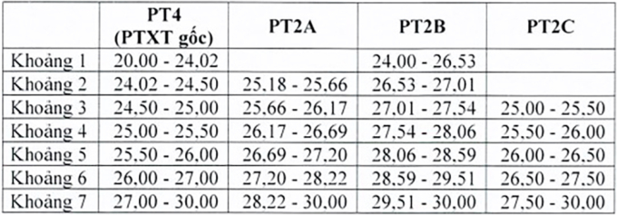 duoc6-1753270049-2008-1753272146 Điểm sàn Đại học Dược Hà Nội - 2