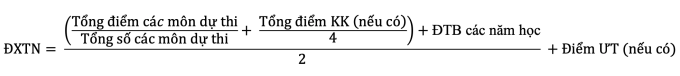 dxtn-1735039344-9130-173503988-7540-4182-1752466372 Thí sinh làm gì sau khi biết điểm thi tốt nghiệp THPT 2025?