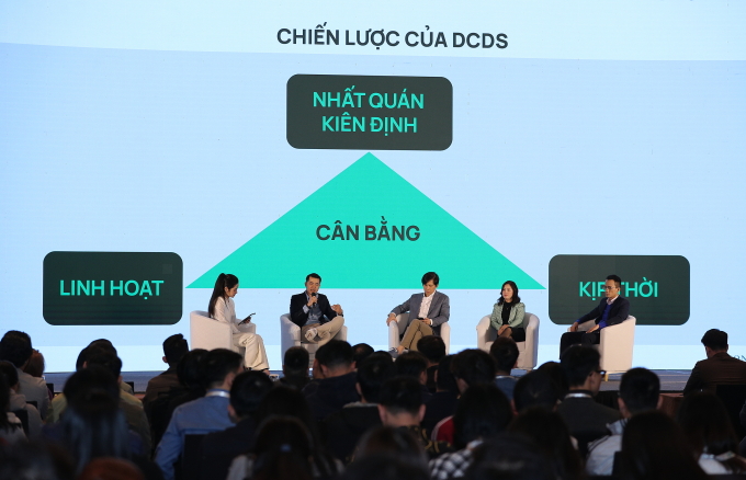 namj4050-1-jpg-1752058602-1752-2508-4284-1752059165 Các chuyên gia phân tích chiến lược đầu tư cho DCDS và DCDE tại Investor Day quý I/2025. Ảnh: DC