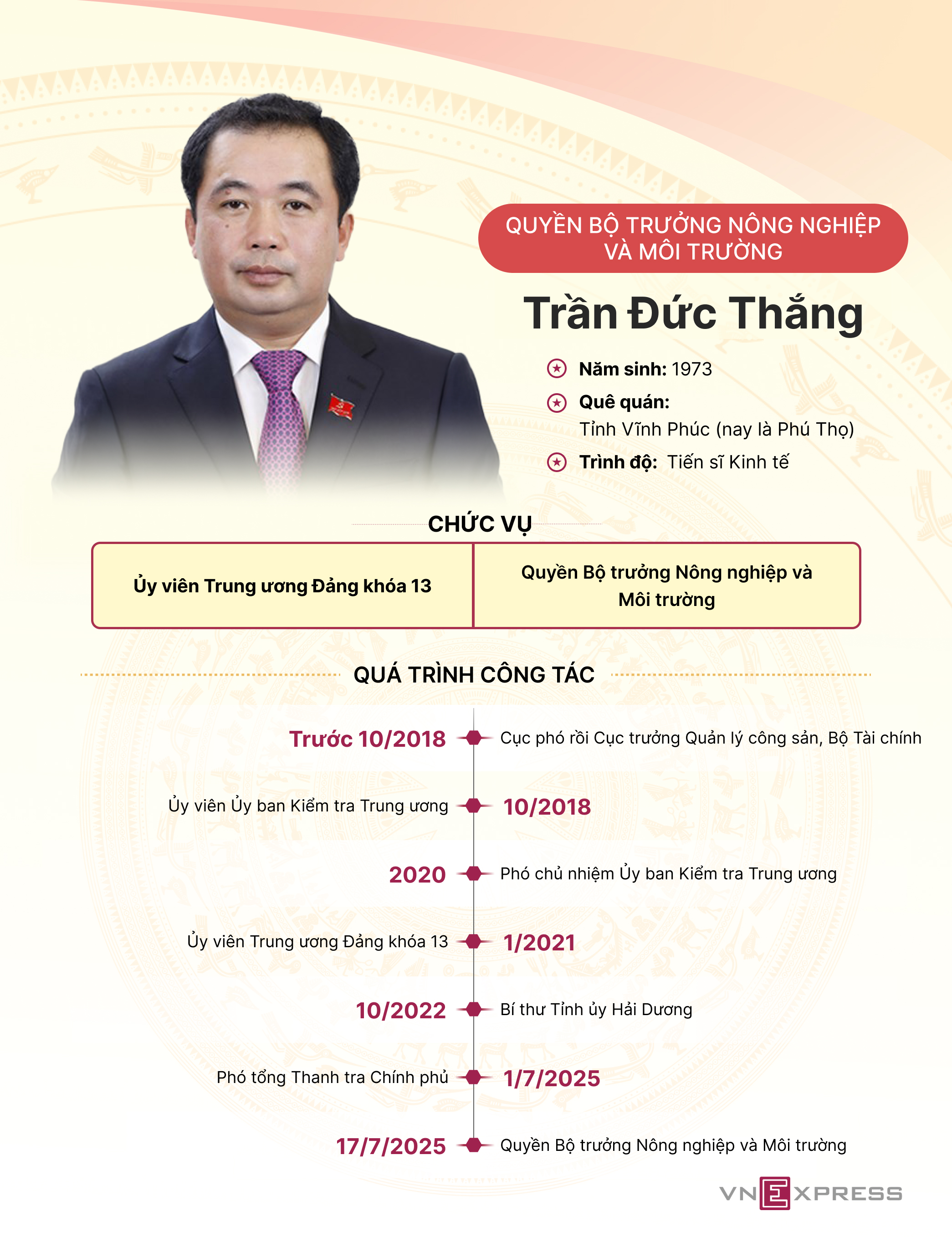 pc-bo-truong-nnmt-1-1752831528