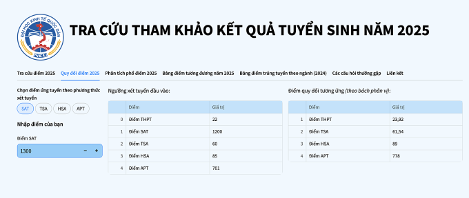 screen-shot-2025-07-27-at-10-4-6516-5603-1753588772 Giao diện hệ thống quy đổi điểm của Đại học Kinh tế quốc dân. Ảnh chụp màn hình