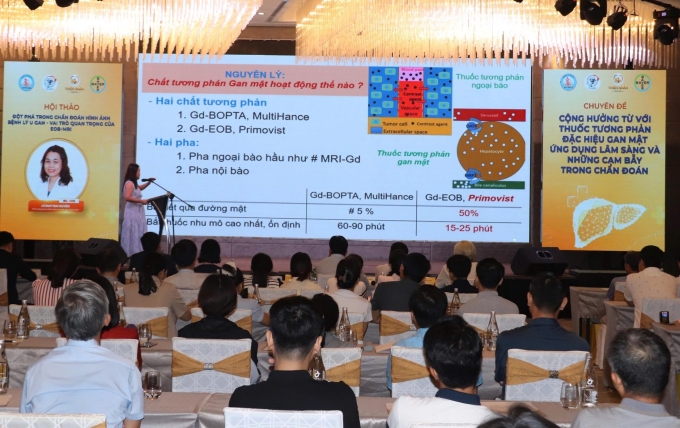 img-4722-jpeg-1754727898-2369-1754728661 BS.CKII Lê Duy Mai Huyên có bài báo cáo về kỹ thuật EOB-MRI tại hội thảo. Ảnh: Như Ái