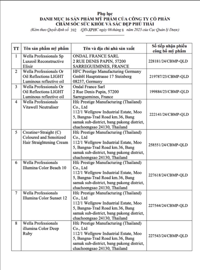 my-pham-891-17547317608021680772261-175479810154098583208 mỹ phẩm - Ảnh 1.