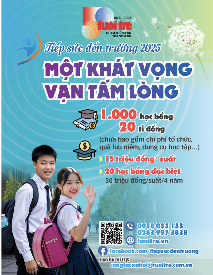 screen-shot-2025-08-12-at-102009-17549696352981934114327 tiếp sức đến trường - Ảnh 5.