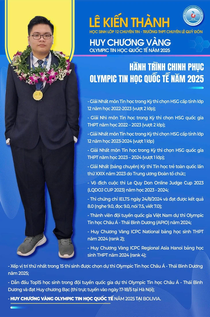 thanh-tich-le-kien-thanh-17547409299301919147881 lê kiến thành - Ảnh 3.