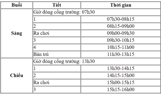 thoi-khoa-bieu-1755486030-1755-6206-5457-1755486068 Thời khóa biểu của trường THPT Nguyễn Hữu Thọ, TP HCM, năm học 2025-2026.