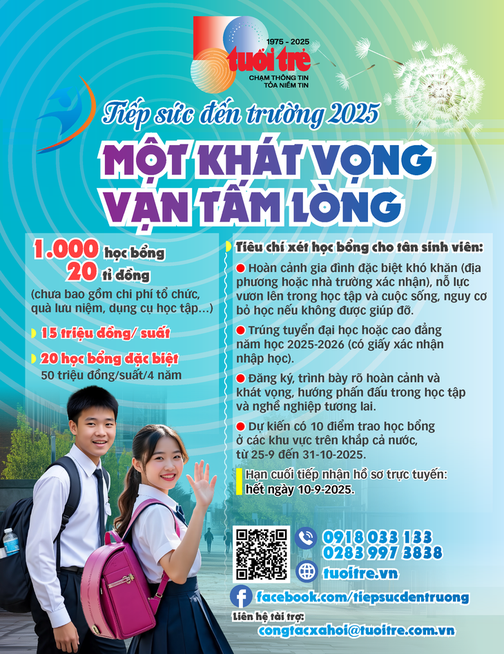 tsdt-2025poster-2075-x1600fullw-1754457439008245031985 Bà nội cắt cỏ thuê 5 triệu đồng/tháng nuôi cháu Học sinh giỏi tiêu biểu thủ đô - Ảnh 6.